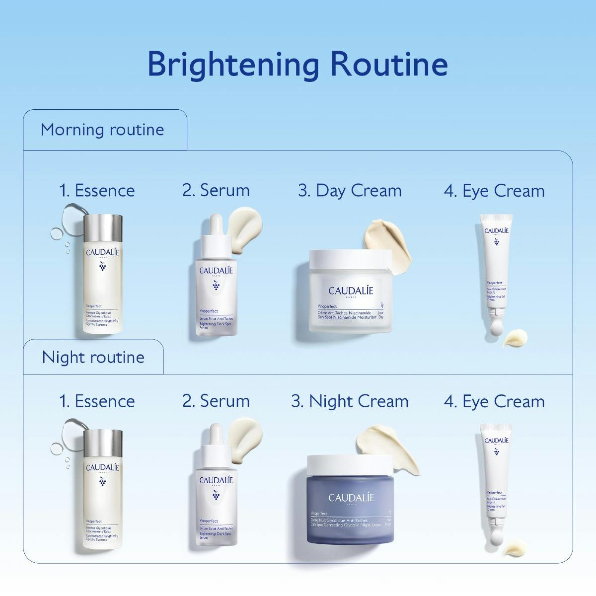 Brightening Dark Spot Serum Vitamin C Alternative - Jumbo